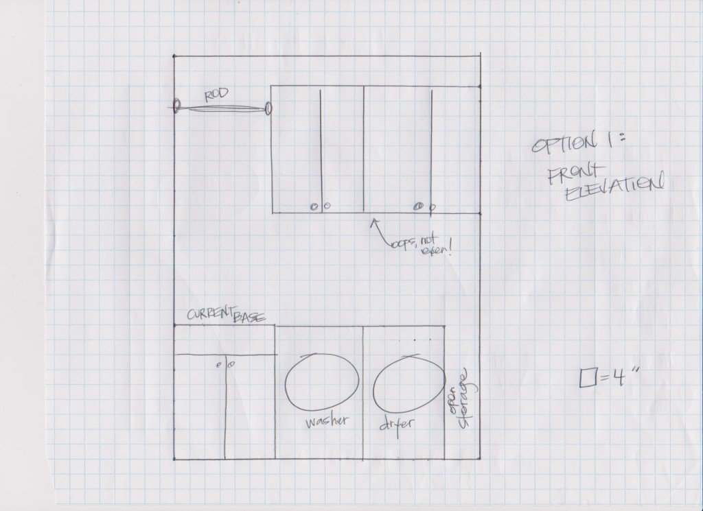 Laundry room revamp option 1 front elevation