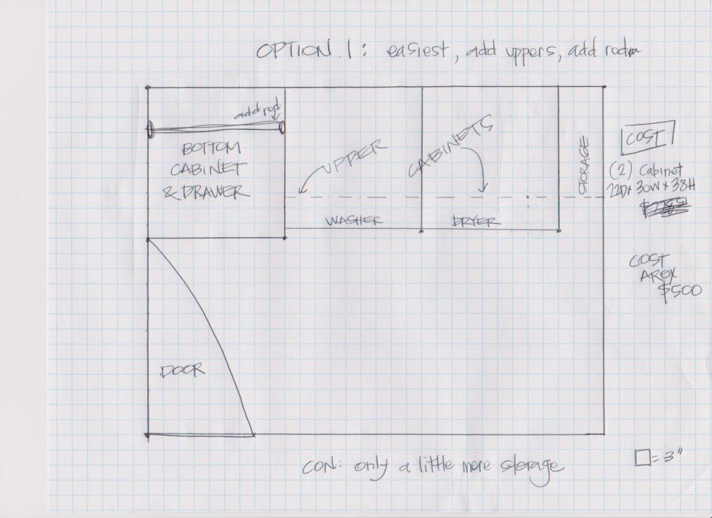 Laundry room revamp option 1 layout