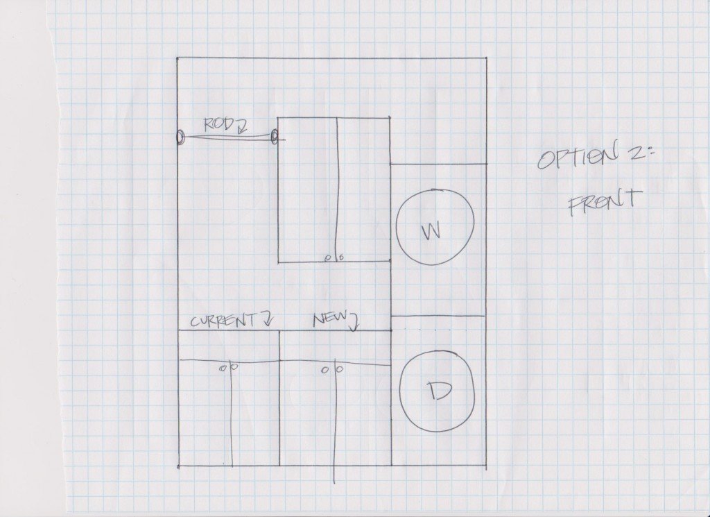 Laundry room revamp option 2 front elevation