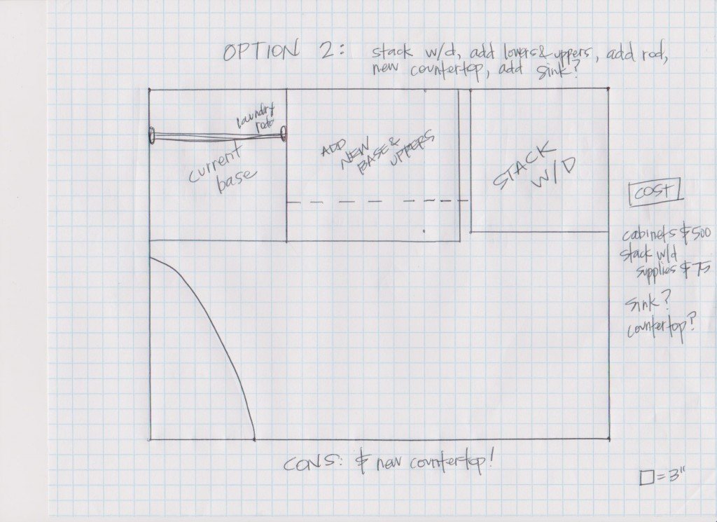 Laundry room revamp option 2 layout