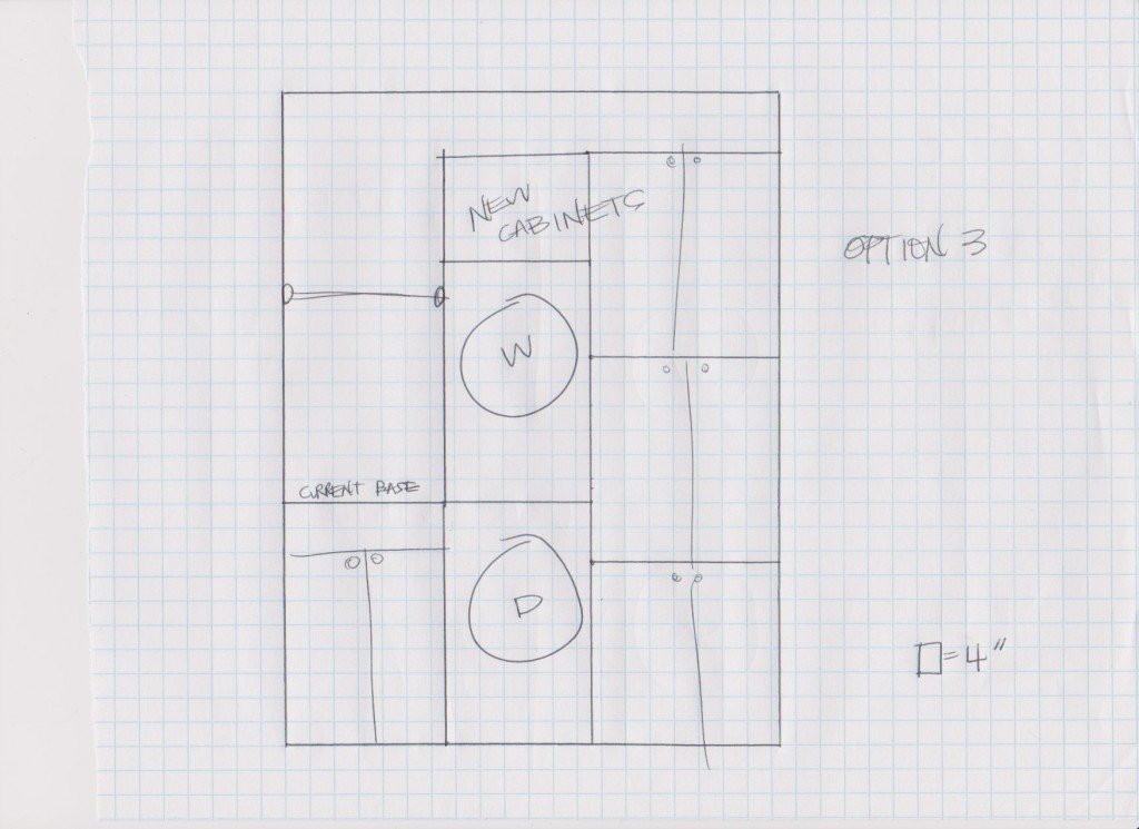 Laundry room revamp option 3 front elevation