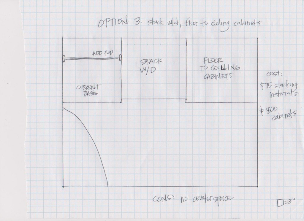 Laundry room revamp option 3 layout