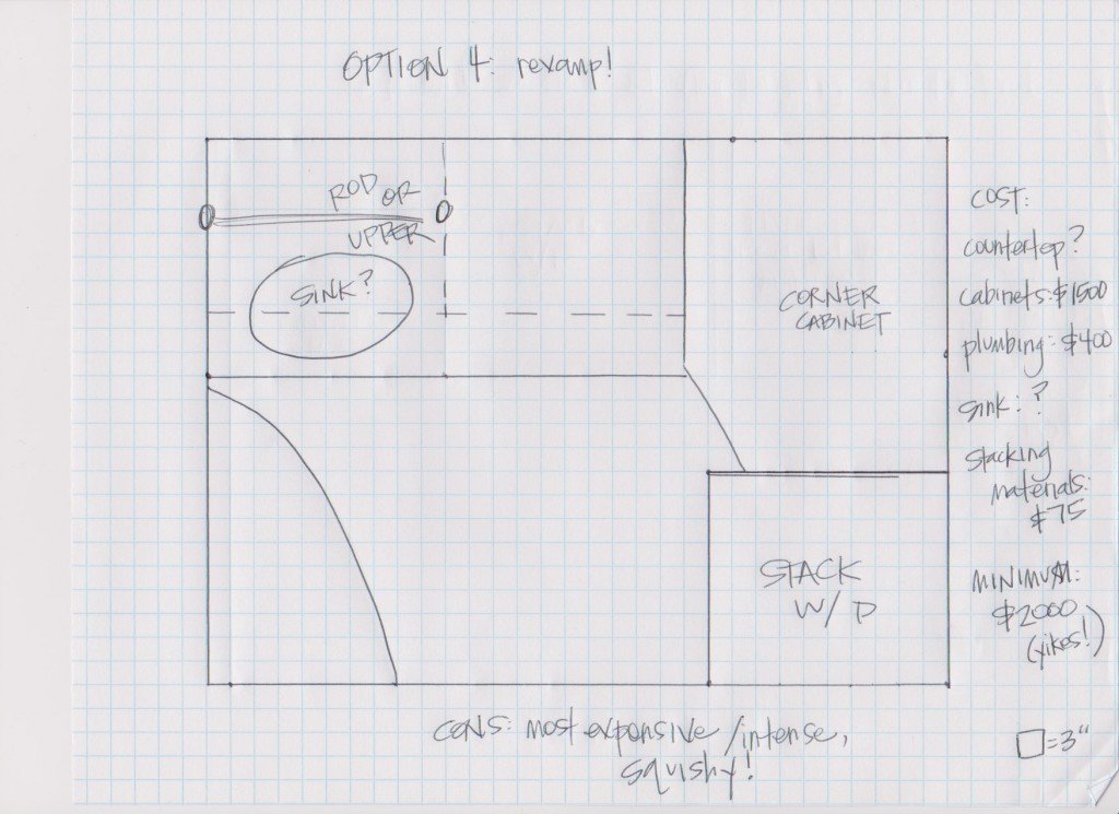 Laundry room revamp option 4 layout