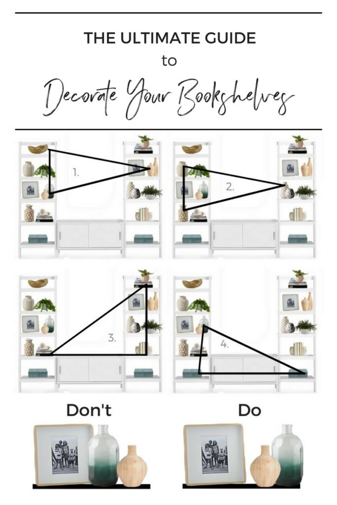 The+Ultimate+Guide bookshelves